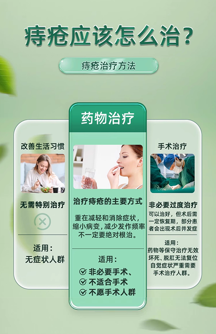 痔疮胶囊_05.png